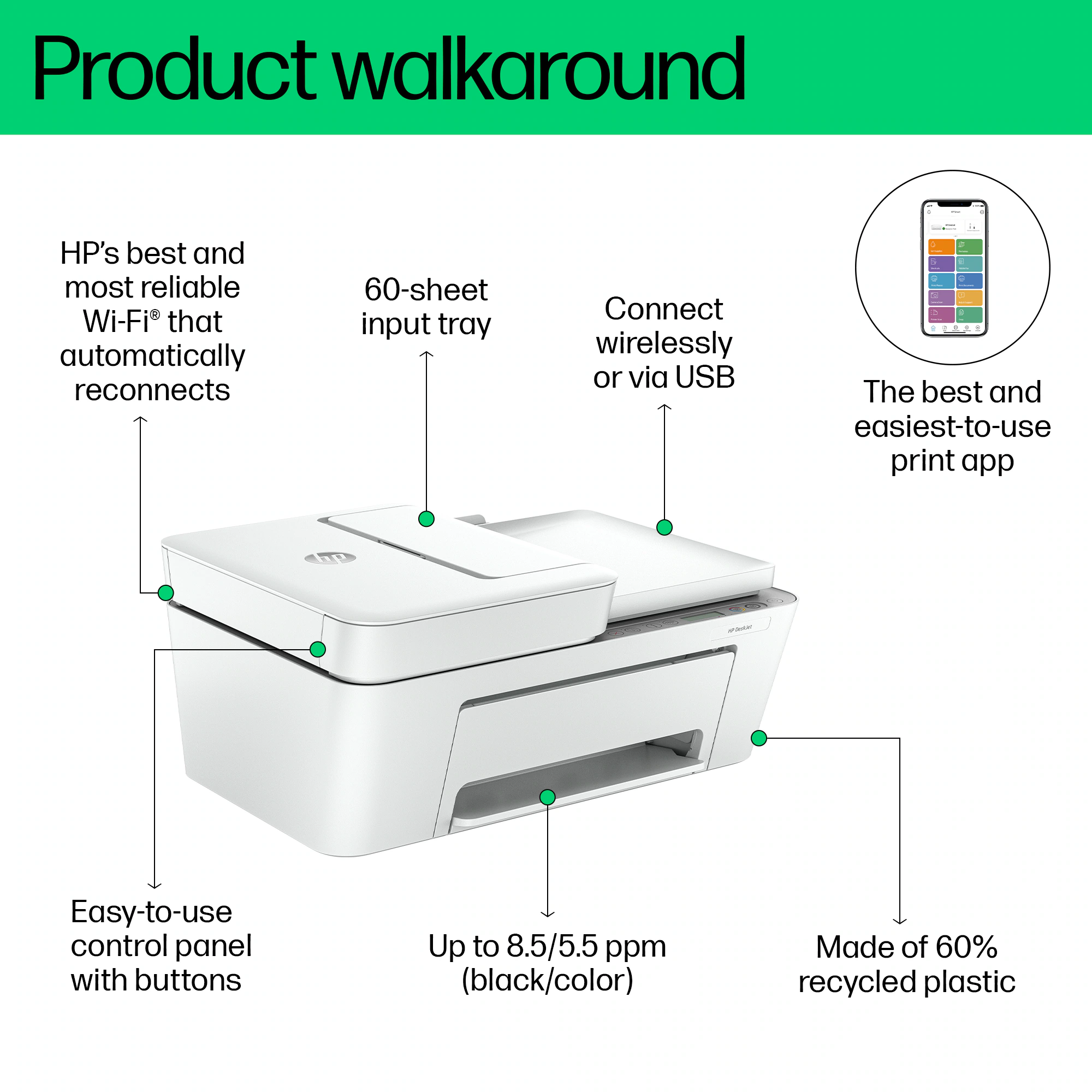DeskJet 4255e Wireless All-in-One Color Inkjet Printer with Print, Scan & Copy for Home and Student Use - Image 5