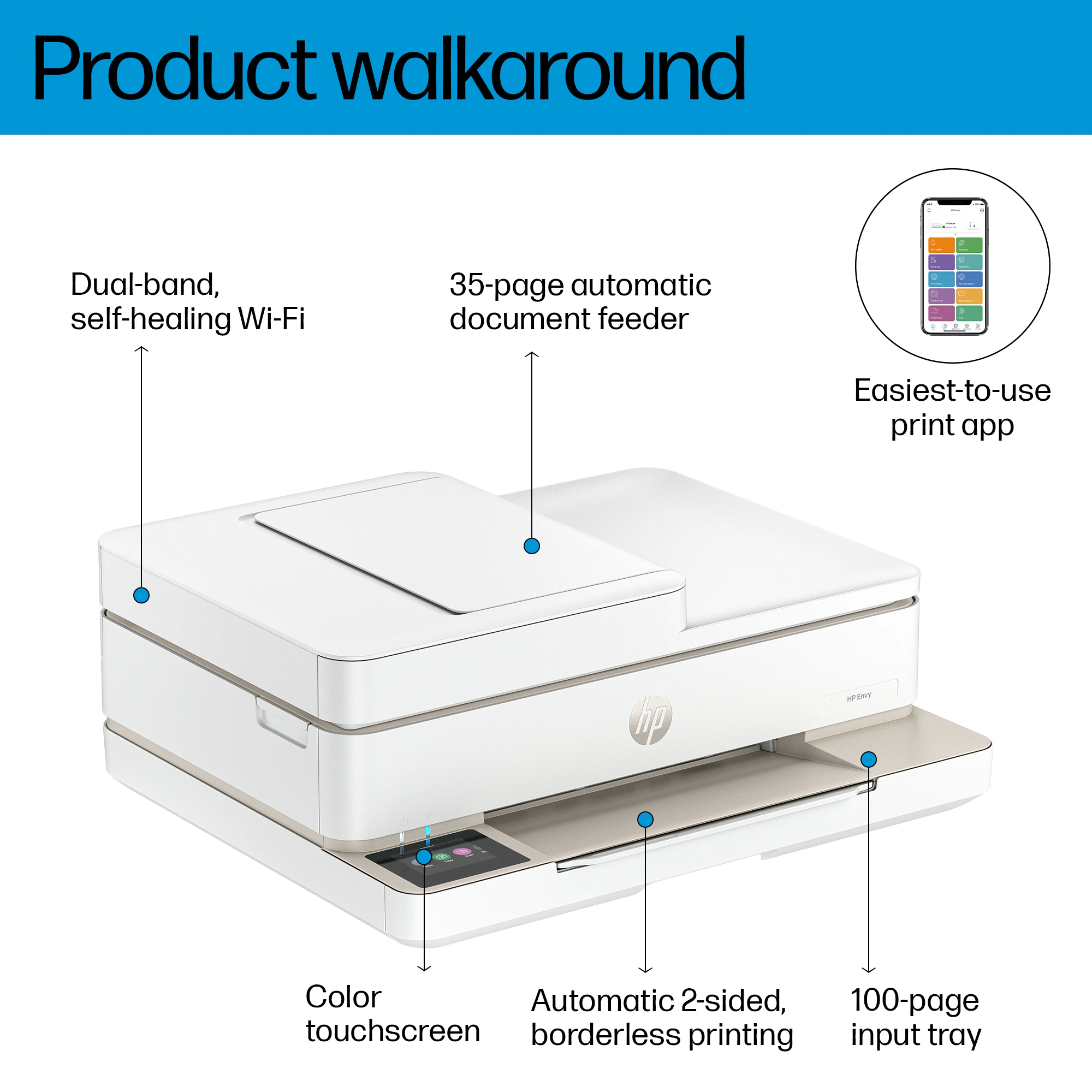 Envy 6555e Wireless All-in-One Color Inkjet Printer with Auto Duplex Printing - Image 5